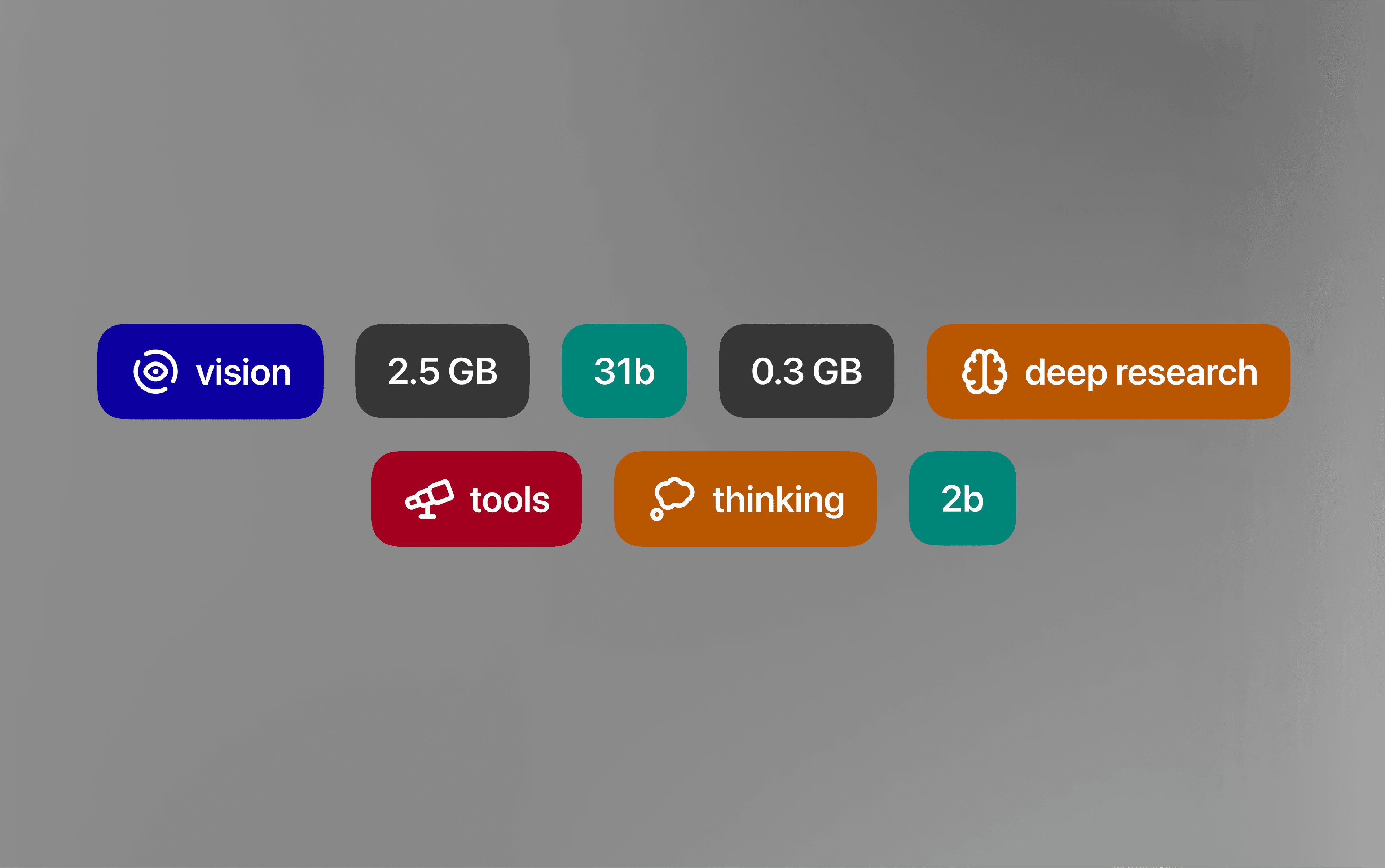 Semera information model tags